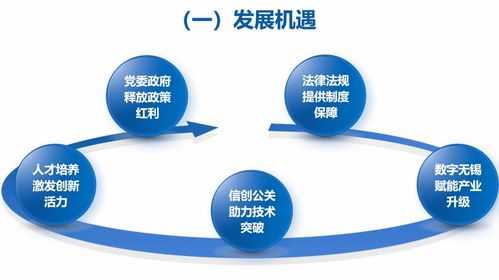 詳細(xì) 2021年無錫市網(wǎng)絡(luò)安全產(chǎn)業(yè)發(fā)展報(bào)告 解讀來了