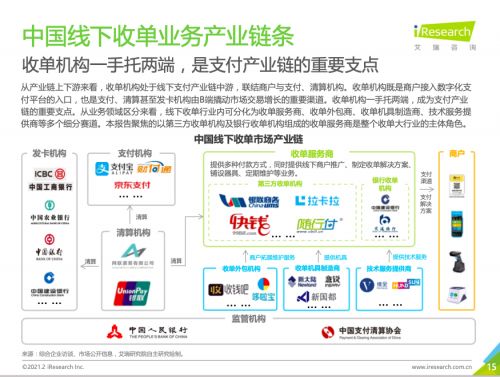 定制場(chǎng)景，數(shù)字賦能 隨行付以場(chǎng)景化收單服務(wù)助力商戶數(shù)字化升級(jí)